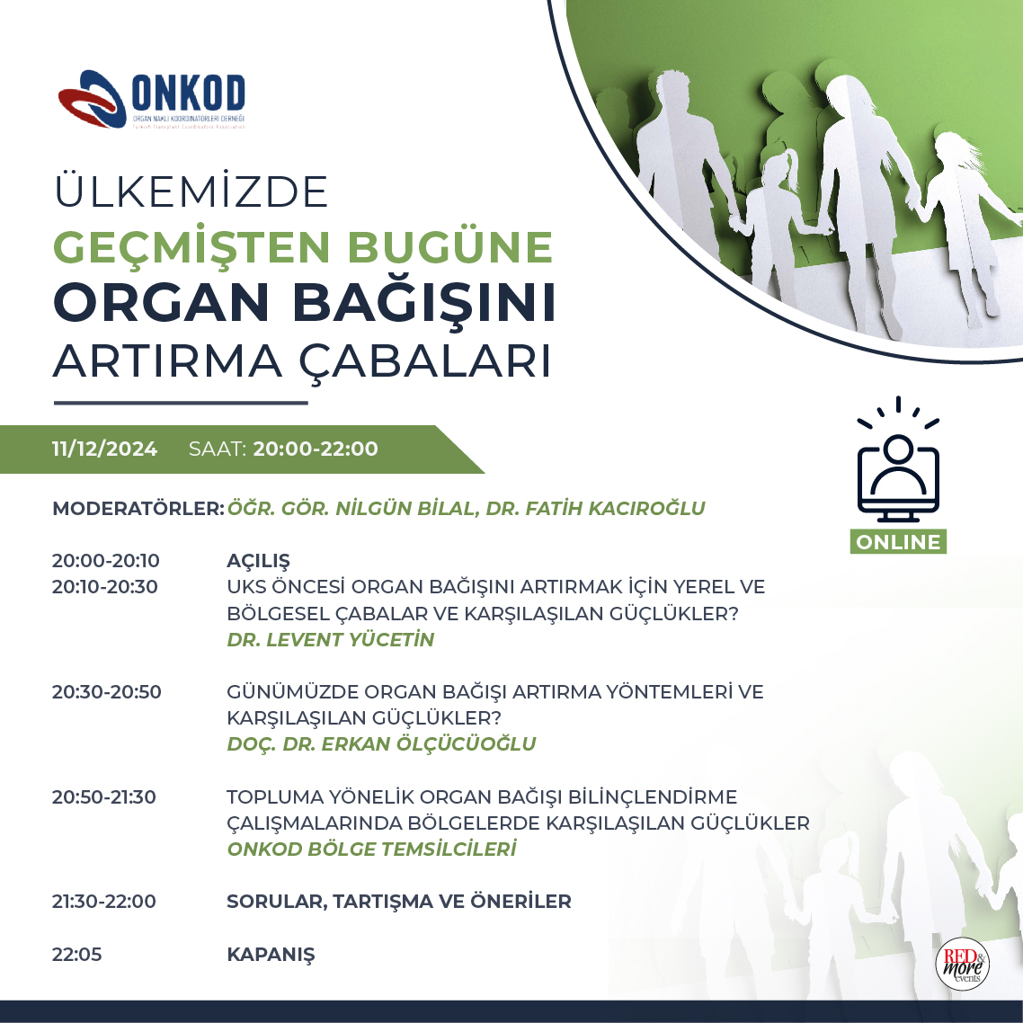 Ülkemizde Geçmişten Bugüne Organ Bağışını Artırma Çabaları